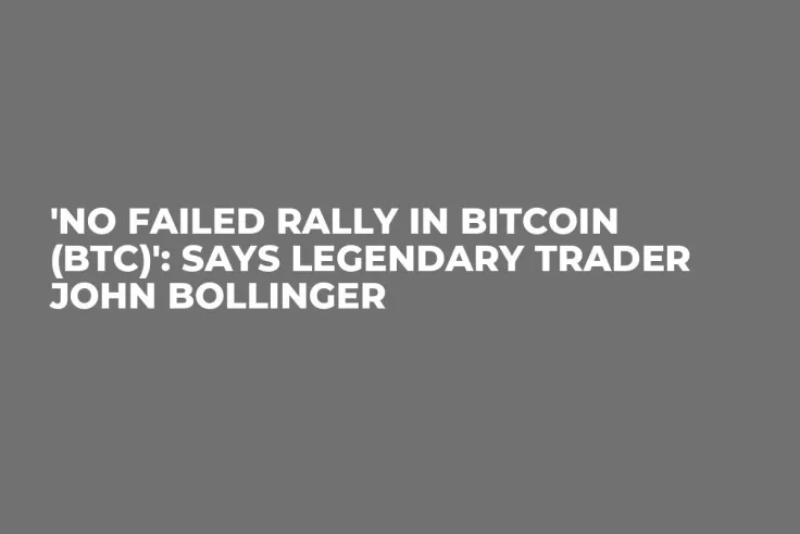 'No Failed Rally in Bitcoin (BTC)': Says Legendary Trader John Bollinger