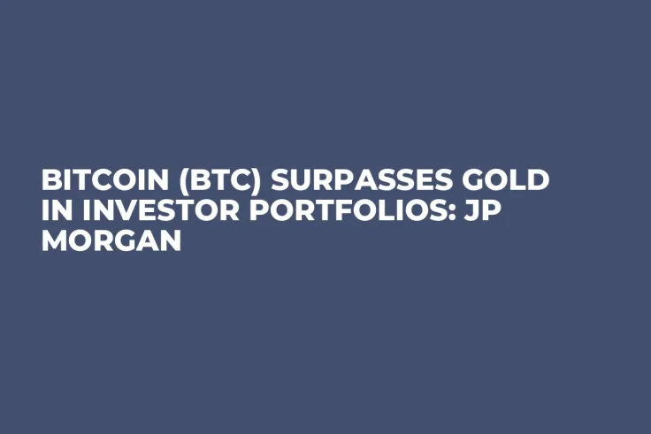 Bitcoin (BTC) Surpasses Gold in Investor Portfolios: JP Morgan