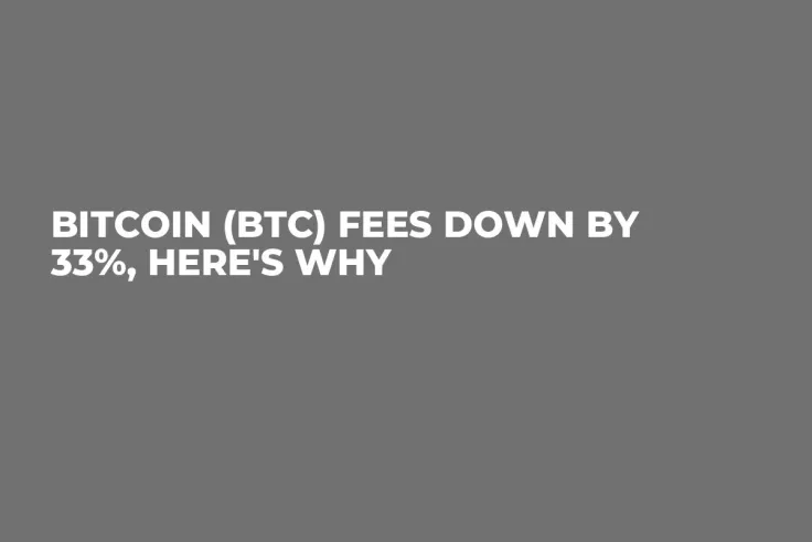 Bitcoin (BTC) Fees Down by 33%, Here's Why