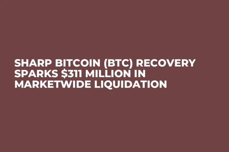 Sharp Bitcoin (BTC) Recovery Sparks $311 Million in Marketwide Liquidation