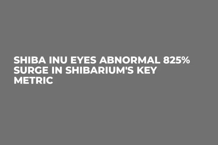 Shiba Inu Eyes Abnormal 825% Surge in Shibarium's Key Metric