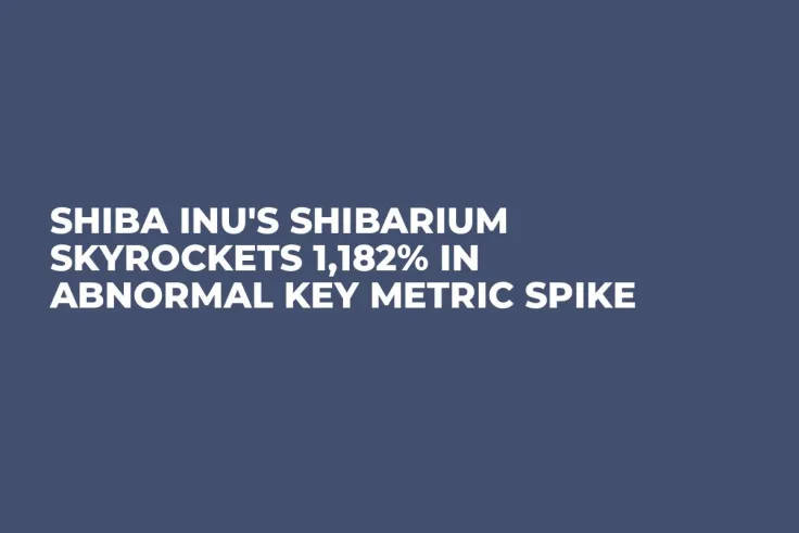 Shiba Inu's Shibarium Skyrockets 1,182% in Abnormal Key Metric Spike