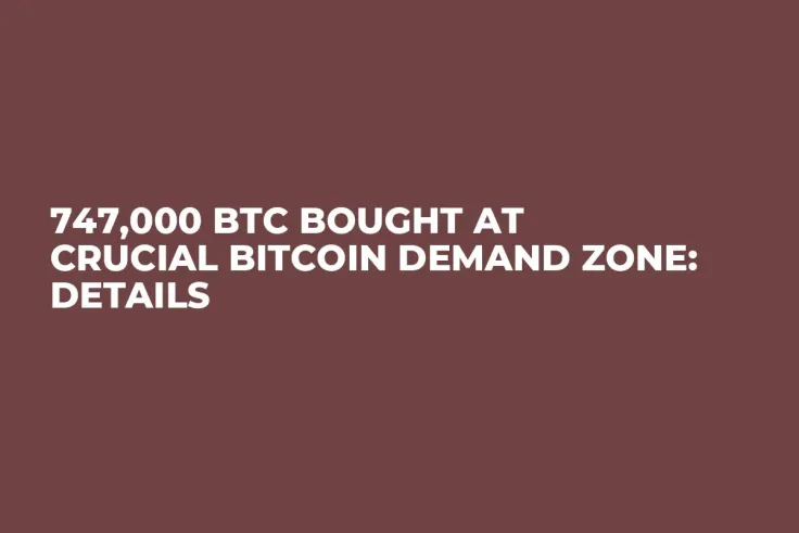 747,000 BTC Bought at Crucial Bitcoin Demand Zone: Details