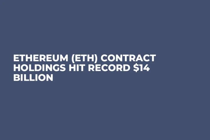 Ethereum (ETH) Contract Holdings Hit Record $14 Billion