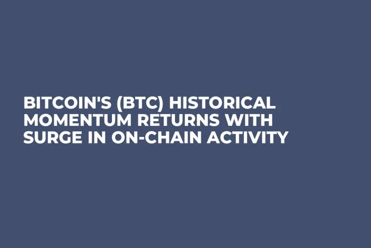 Bitcoin's (BTC) Historical Momentum Returns With Surge in On-chain Activity