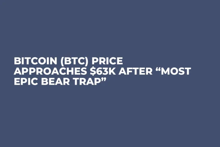 Bitcoin (BTC) Price Approaches $63K After “Most Epic Bear Trap”