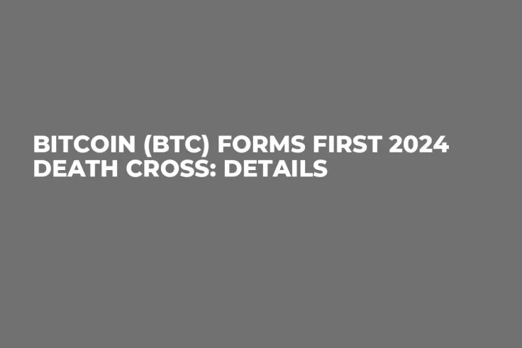 Bitcoin (BTC) Forms First 2024 Death Cross: Details