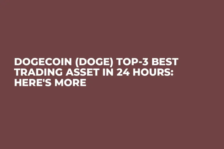 Dogecoin (DOGE) Top-3 Best Trading Asset in 24 Hours: Here's More