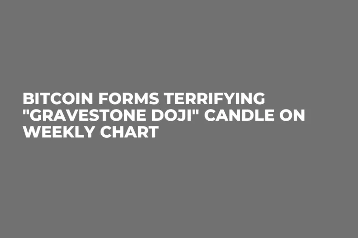 Bitcoin Forms Terrifying "Gravestone Doji" Candle on Weekly Chart