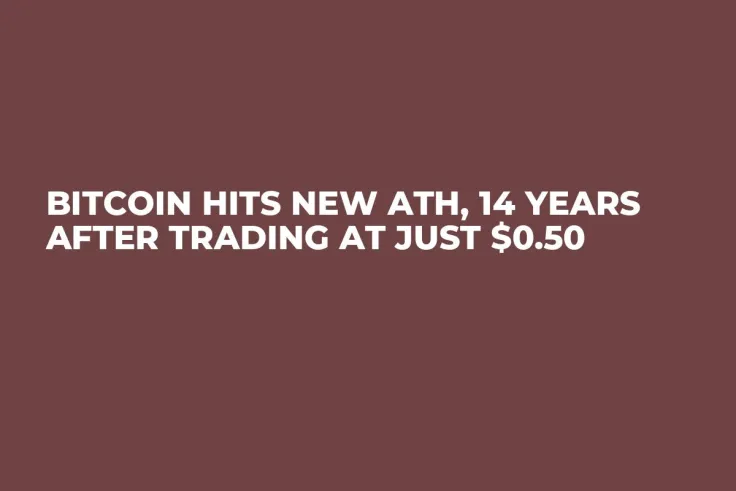 Bitcoin Hits New ATH, 14 Years After Trading at Just $0.50