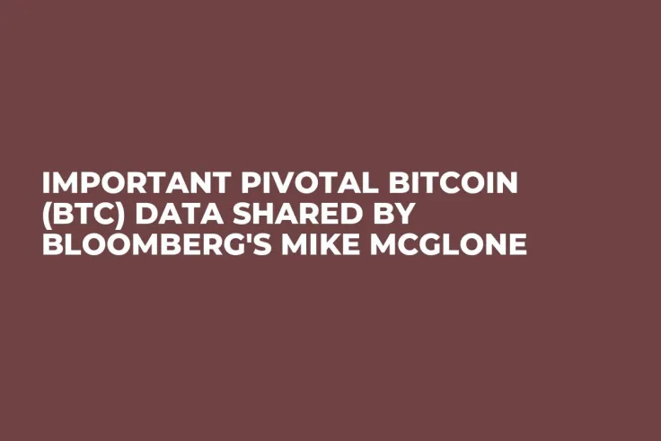 Important Pivotal Bitcoin (BTC) Data Shared by Bloomberg's Mike McGlone