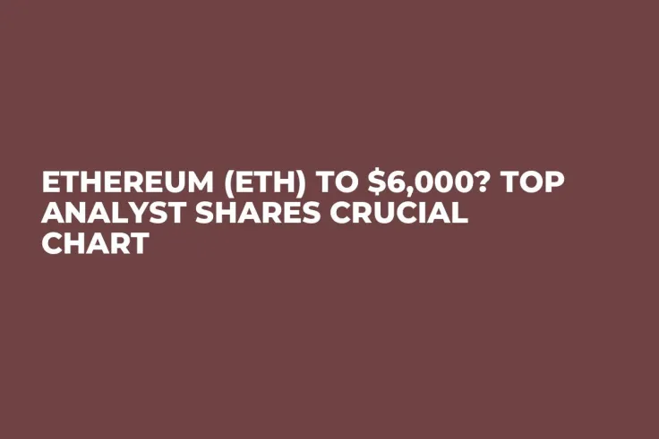 Ethereum (ETH) to $6,000? Top Analyst Shares Crucial Chart