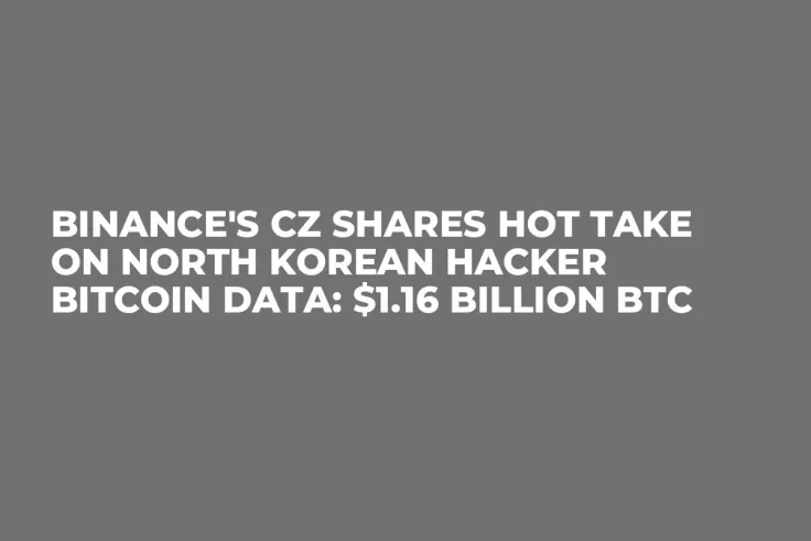 Binance's CZ Shares Hot Take on North Korean Hacker Bitcoin Data: $1.16 Billion BTC