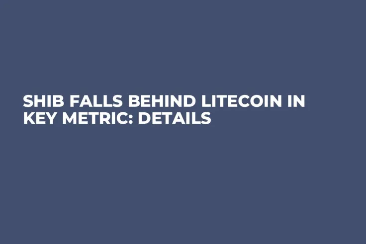 SHIB Falls Behind Litecoin in Key Metric: Details