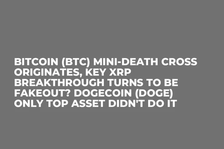 Bitcoin (BTC) Mini-Death Cross Originates, Key XRP Breakthrough Turns to be Fakeout? Dogecoin (DOGE) Only Top Asset Didn't Do It