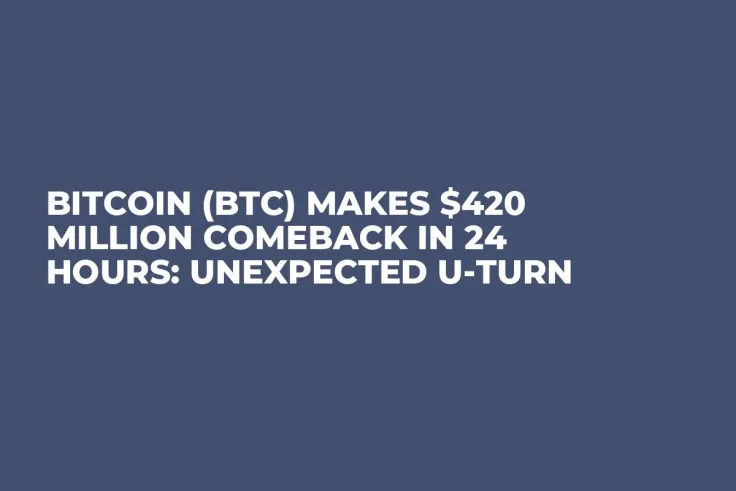 Bitcoin (BTC) Makes $420 Million Comeback in 24 Hours: Unexpected U-Turn