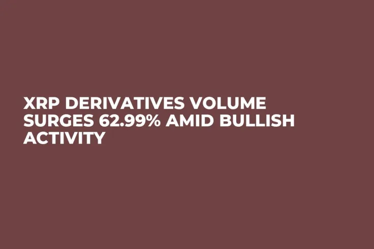 XRP Derivatives Volume Surges 62.99% Amid Bullish Activity