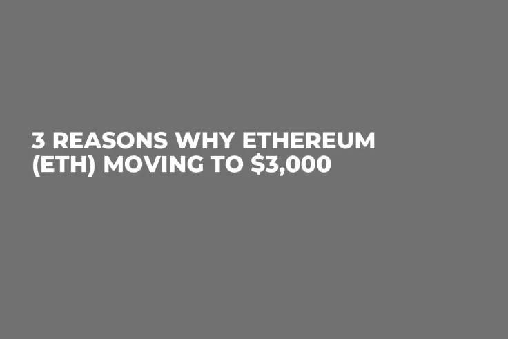 3 Reasons Why Ethereum (ETH) Moving to $3,000
