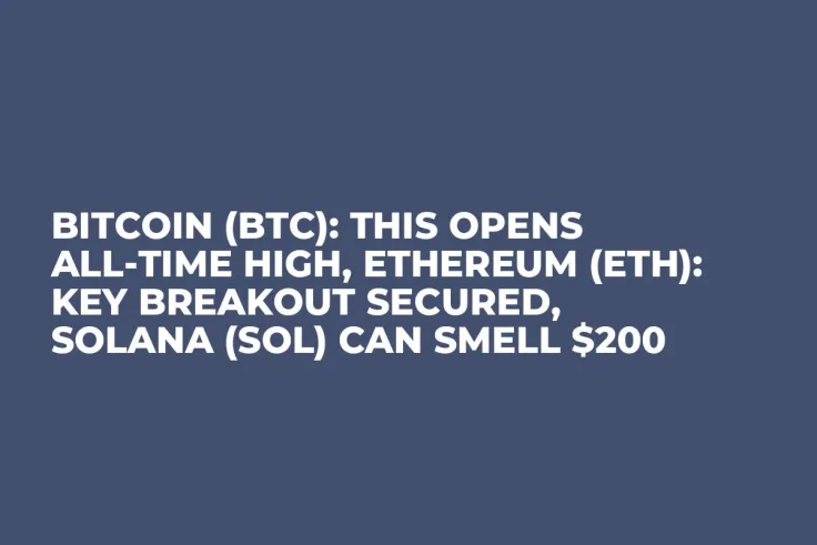Bitcoin (BTC): This Opens All-Time High, Ethereum (ETH): Key Breakout Secured, Solana (SOL) Can Smell $200