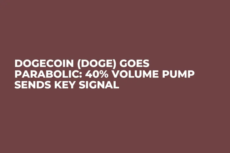 Dogecoin (DOGE) Goes Parabolic: 40% Volume Pump Sends Key Signal