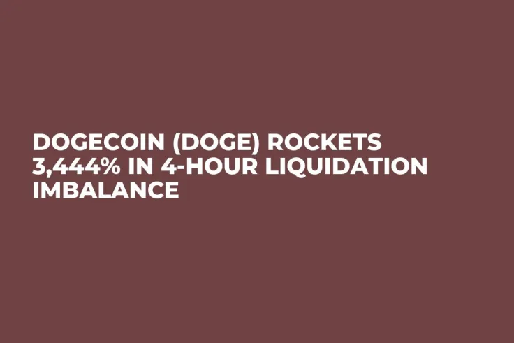 Dogecoin (DOGE) Rockets 3,444% in 4-Hour Liquidation Imbalance