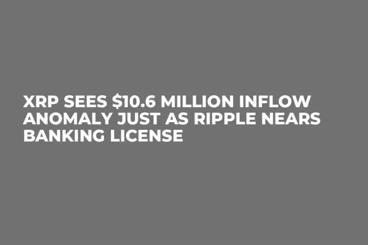 XRP Sees $10.6 Million Inflow Anomaly Just as Ripple Nears Banking License
