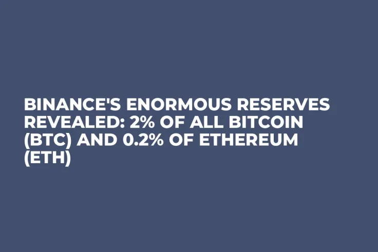 Binance's Enormous Reserves Revealed: 2% of All Bitcoin (BTC) and 0.2% of Ethereum (ETH)