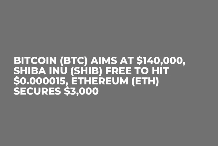 Bitcoin (BTC) Aims at $140,000, Shiba Inu (SHIB) Free to Hit $0.000015, Ethereum (ETH) Secures $3,000