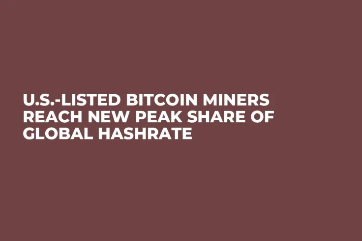 U.S.-Listed Bitcoin Miners Reach New Peak Share of Global Hashrate