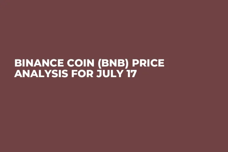 Binance Coin (BNB) Price Analysis for July 17