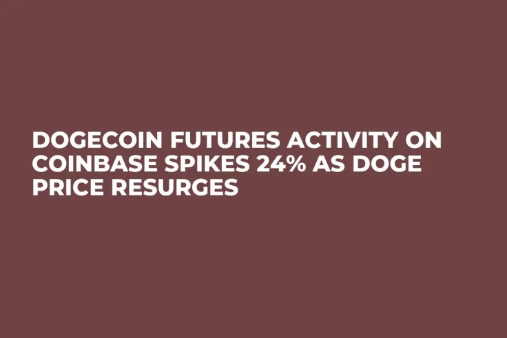 Dogecoin Futures Activity on Coinbase Spikes 24% as DOGE Price Resurges