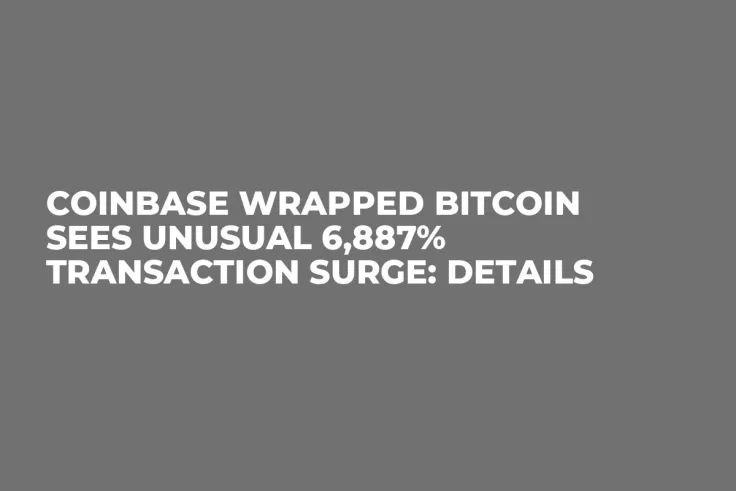 Coinbase Wrapped Bitcoin Sees Unusual 6,887% Transaction Surge: Details