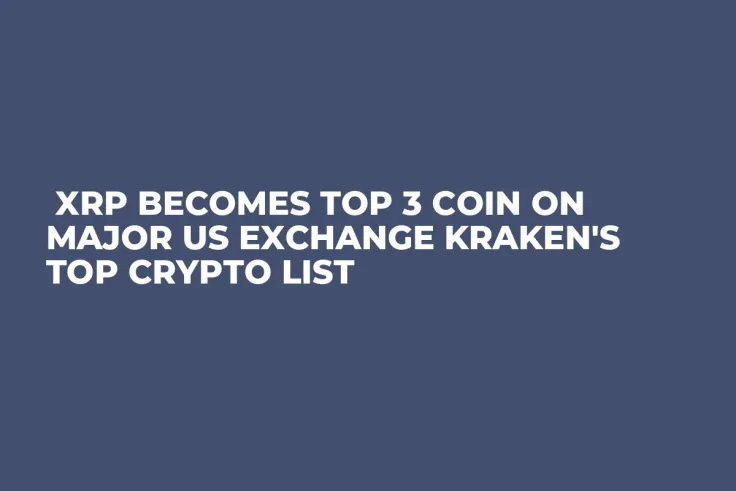  XRP Becomes Top 3 Coin on Major US Exchange Kraken's Top Crypto List