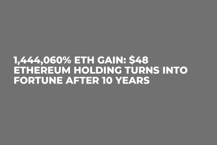 1,444,060% ETH Gain: $48 Ethereum Holding Turns into Fortune After 10 Years