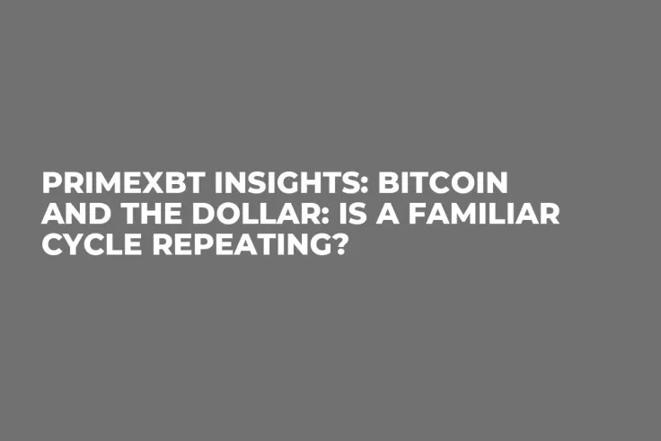 PrimeXBT Insights: Bitcoin and the Dollar: Is a Familiar Cycle Repeating?