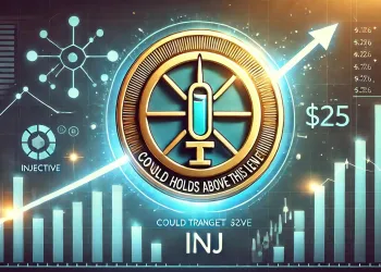 ¡Injective (INJ) supera al mercado de criptomonedas con un aumento del 19%!