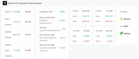 Los ETF de altcoins siguen en boca de todos, empezando por el de Solana