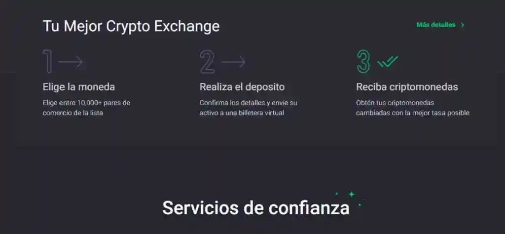 Mejores exchanges sin KYC para invertir hoy - Changenow
