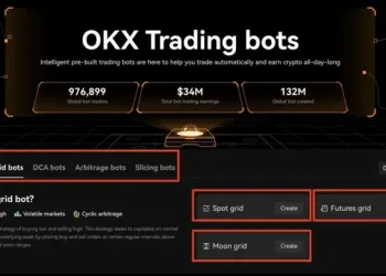 Explorando el Bot de Trading de OKX: características, ventajas y cómo optimizar tus operaciones cripto