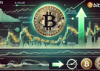 Bitcoin Shows Impressive 4H Strength – A Shift Toward Upside Break