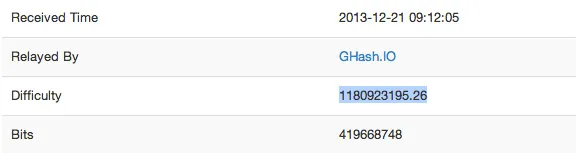 Bitcoin Difficulty 30 percent late december