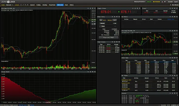 Blockchain ZeroBlock Exchange