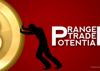 Bitcoin Price Tests Resistance; Range Trade Potential