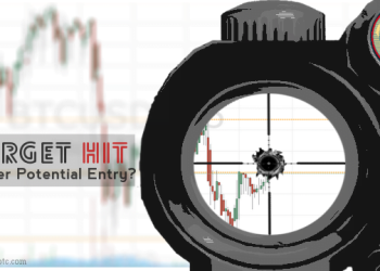 bitcoin analysis- newsbtc