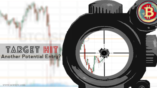 bitcoin analysis- newsbtc