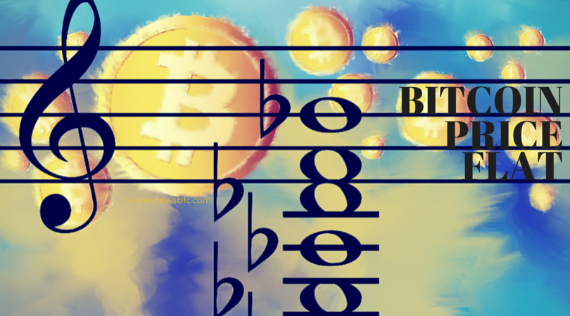 Bitcoin Price Flat; Pending Break-