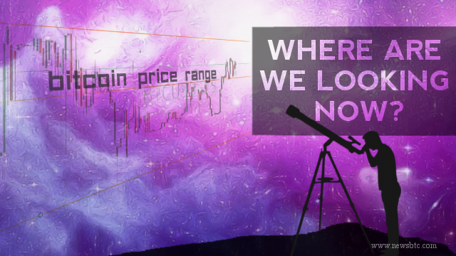 Bitcoin Price Range Holds; Where are we Looking now?