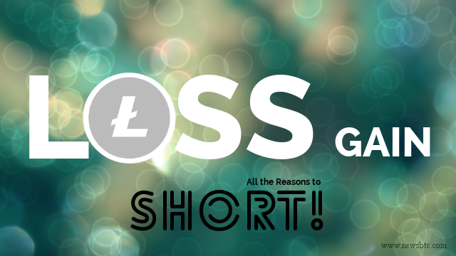 Litecoin Price Technical Analysis Shorting
