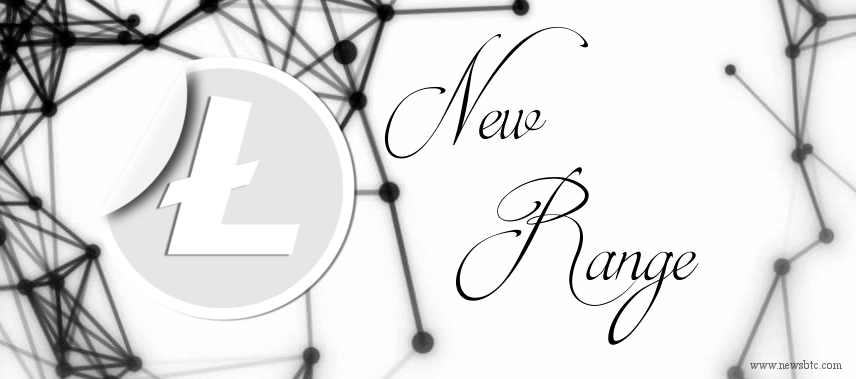 Litecoin Price Technical Analysis – New Range