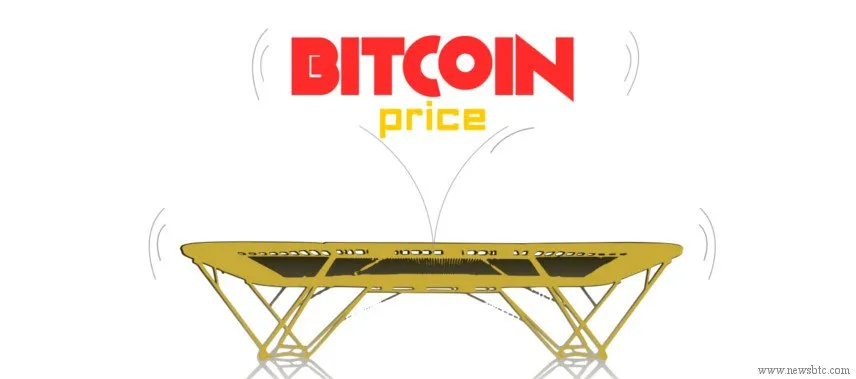 Bitcoin Price Rebounds; 280 at Last